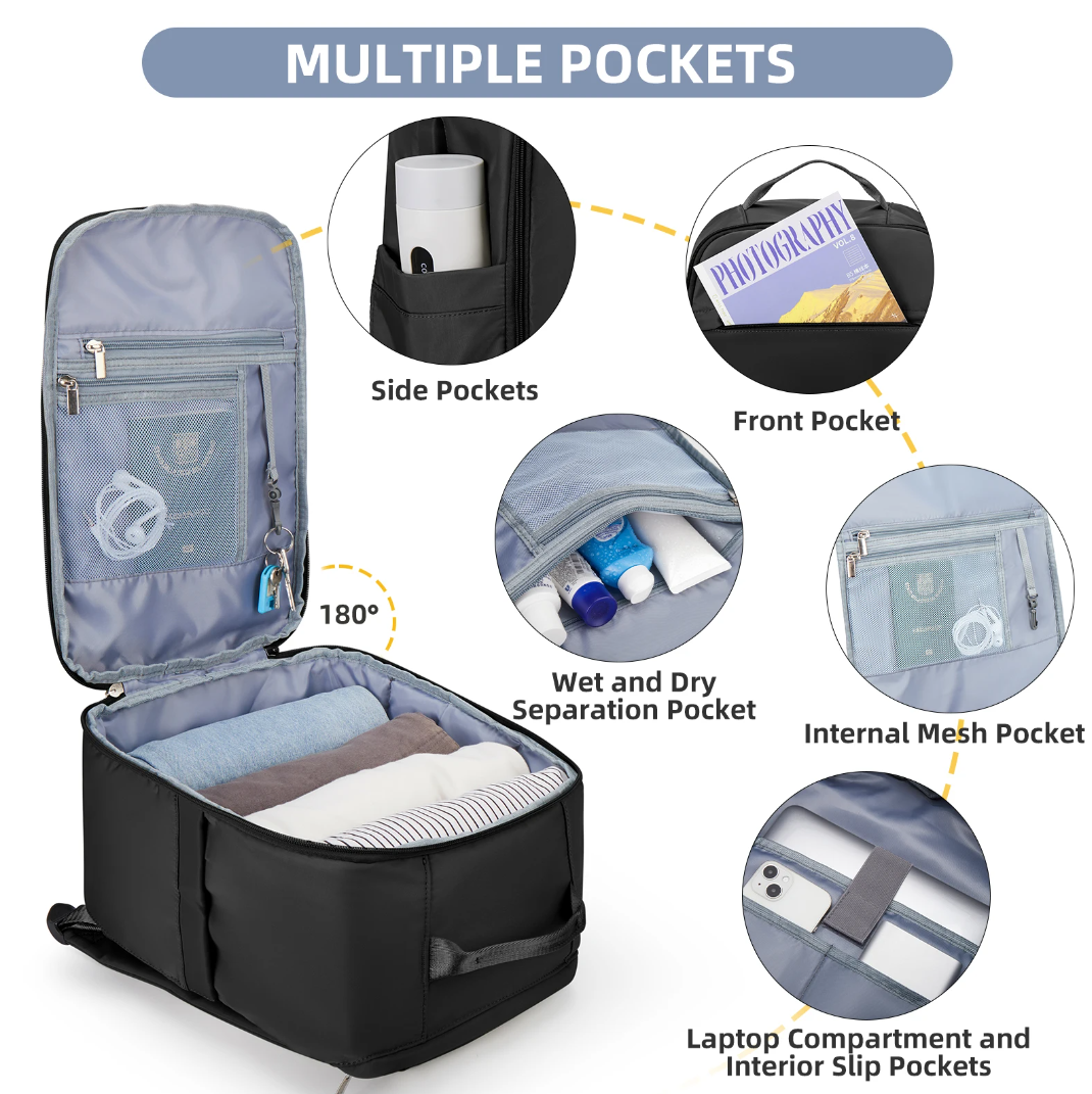 FlightBag - the perfect carry-on backpack!