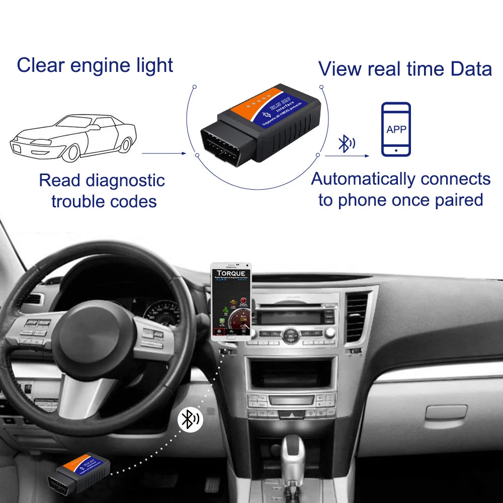 OBDII OBD2 ELM327 Bluetooth/Wi-Fi Autodiagnosescanner