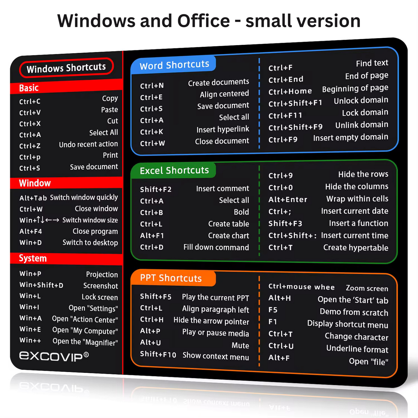 HackerMat - the cheat-sheet mousepad!